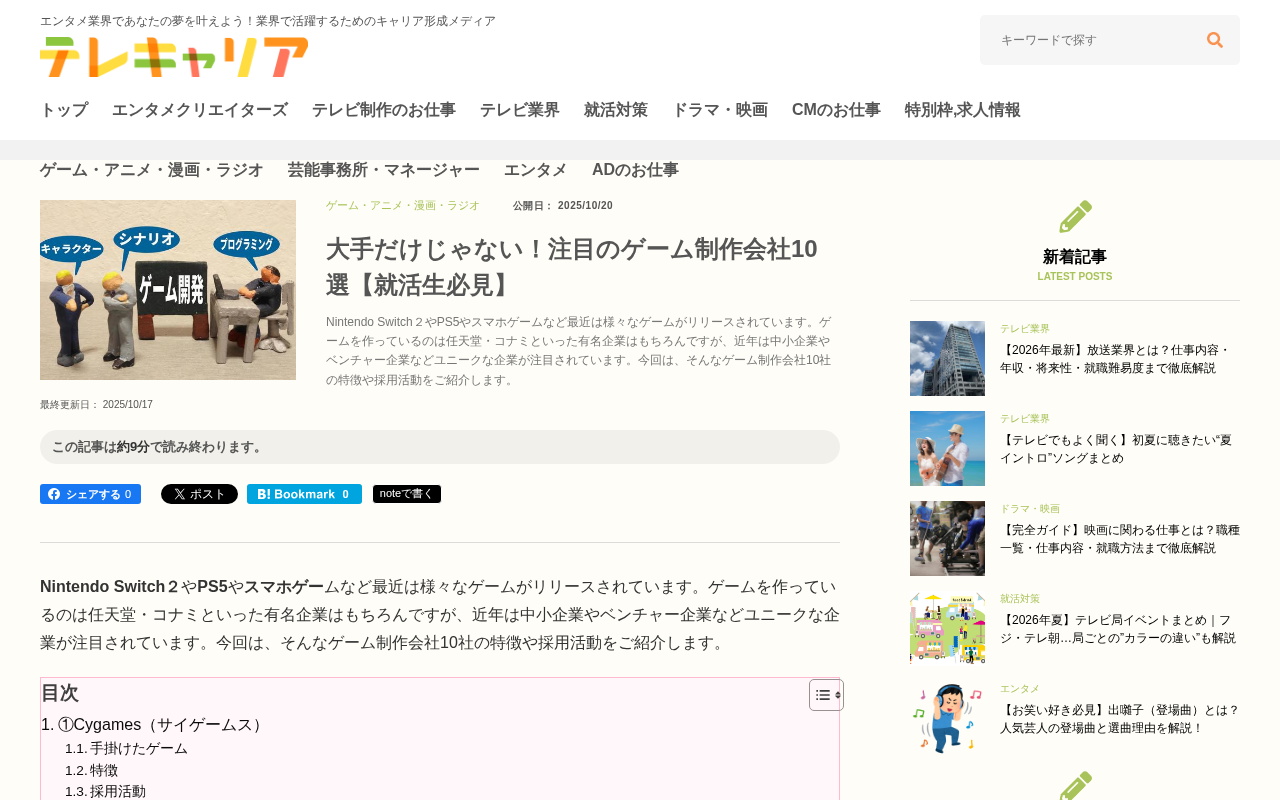テレキャリア（f-its.co.jp）のトップページ