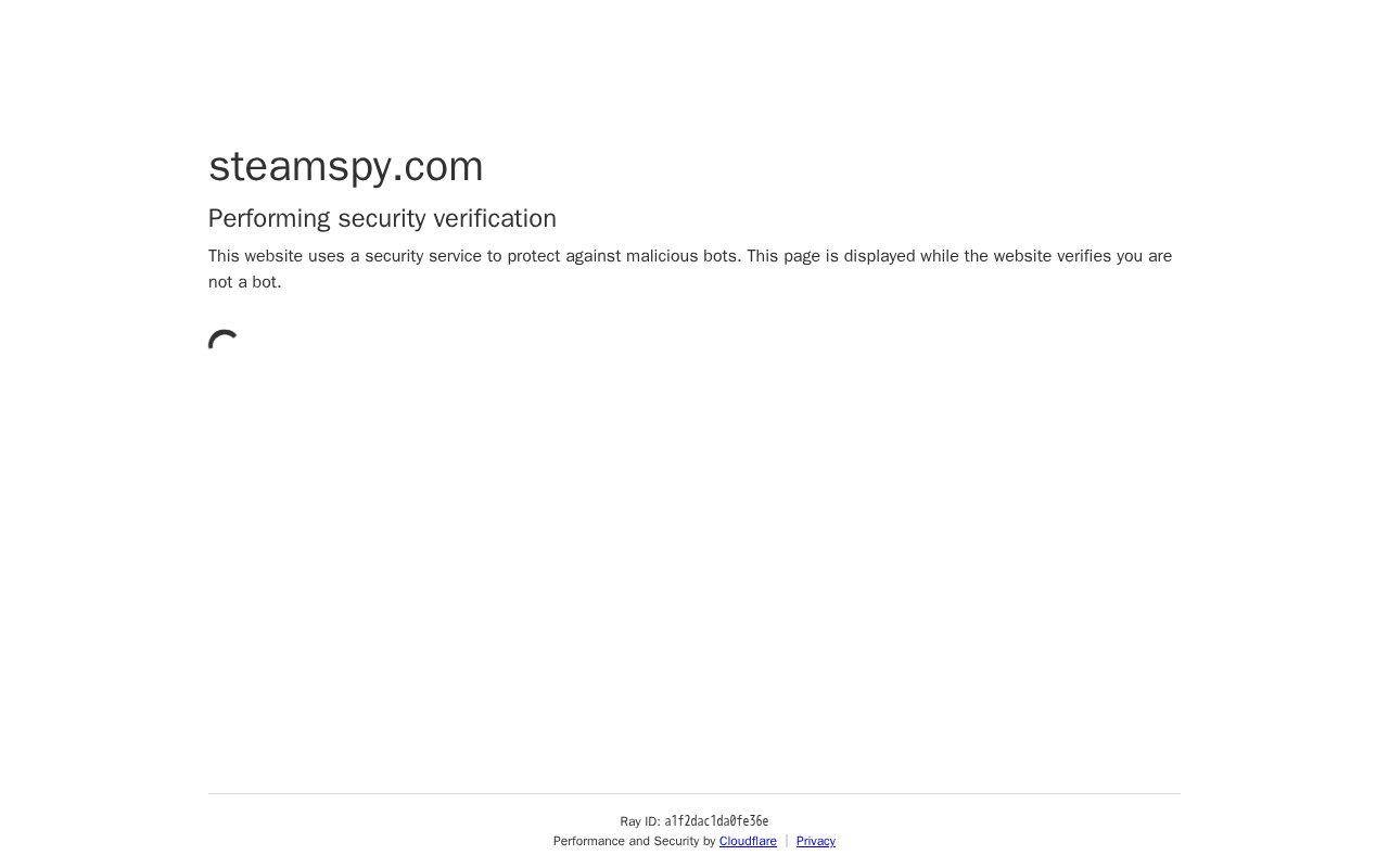 SteamSpyのトップページ
