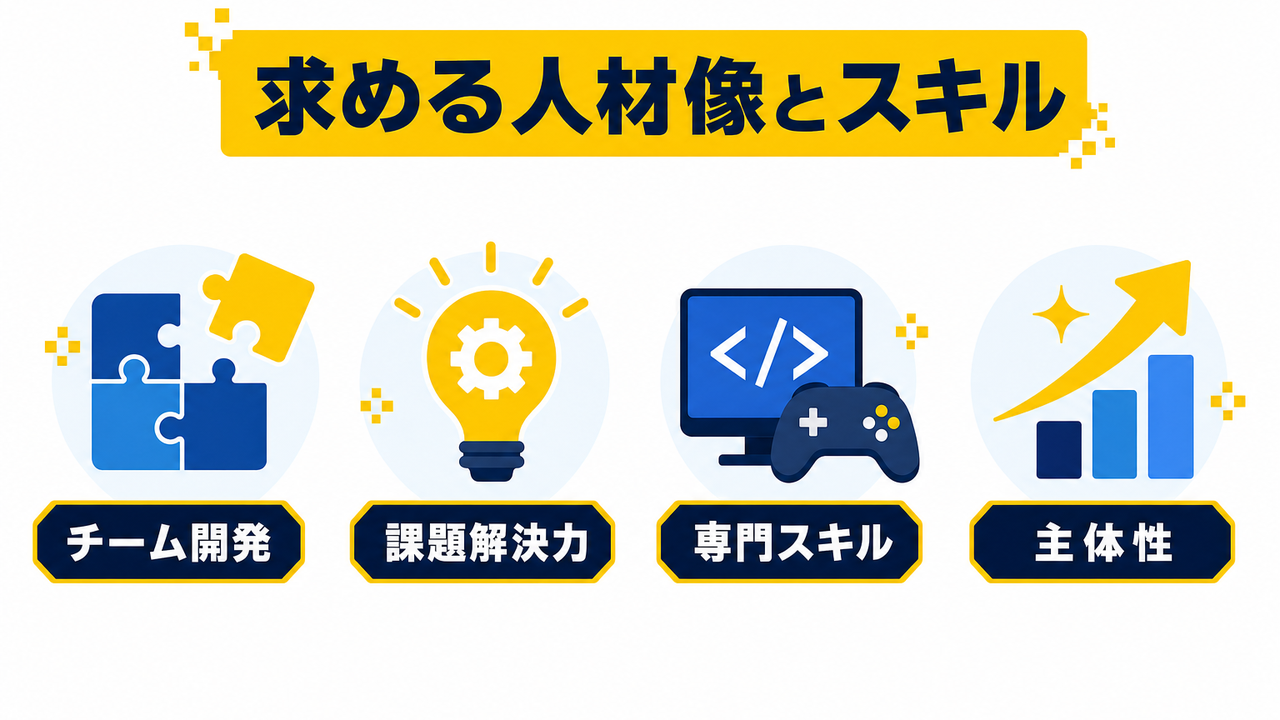 セガが求める人材像とスキルセット