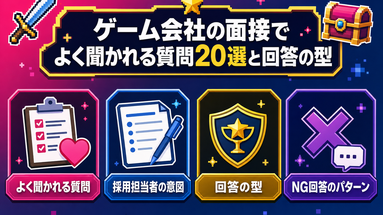 ゲーム会社の面接でよく聞かれる質問20選と回答の型