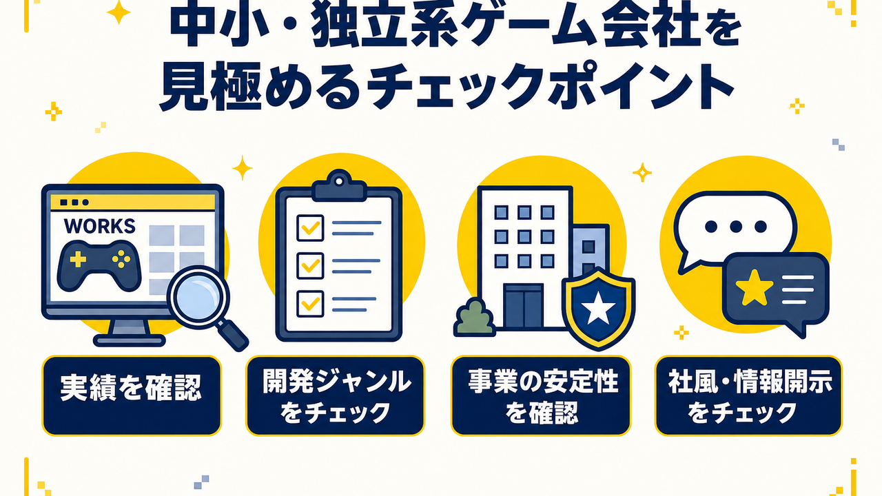 中小・独立系ゲーム会社を見極めるチェックポイント