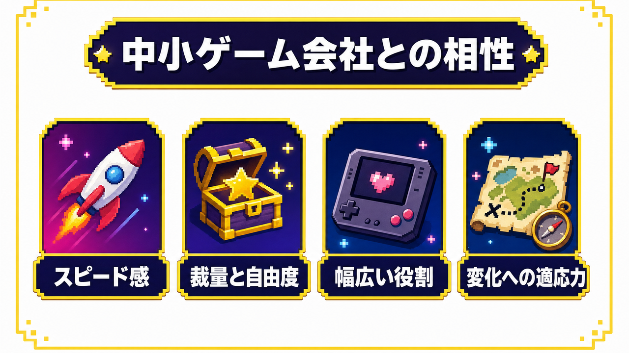 中小・独立系ゲーム会社が向いている人・向いていない人