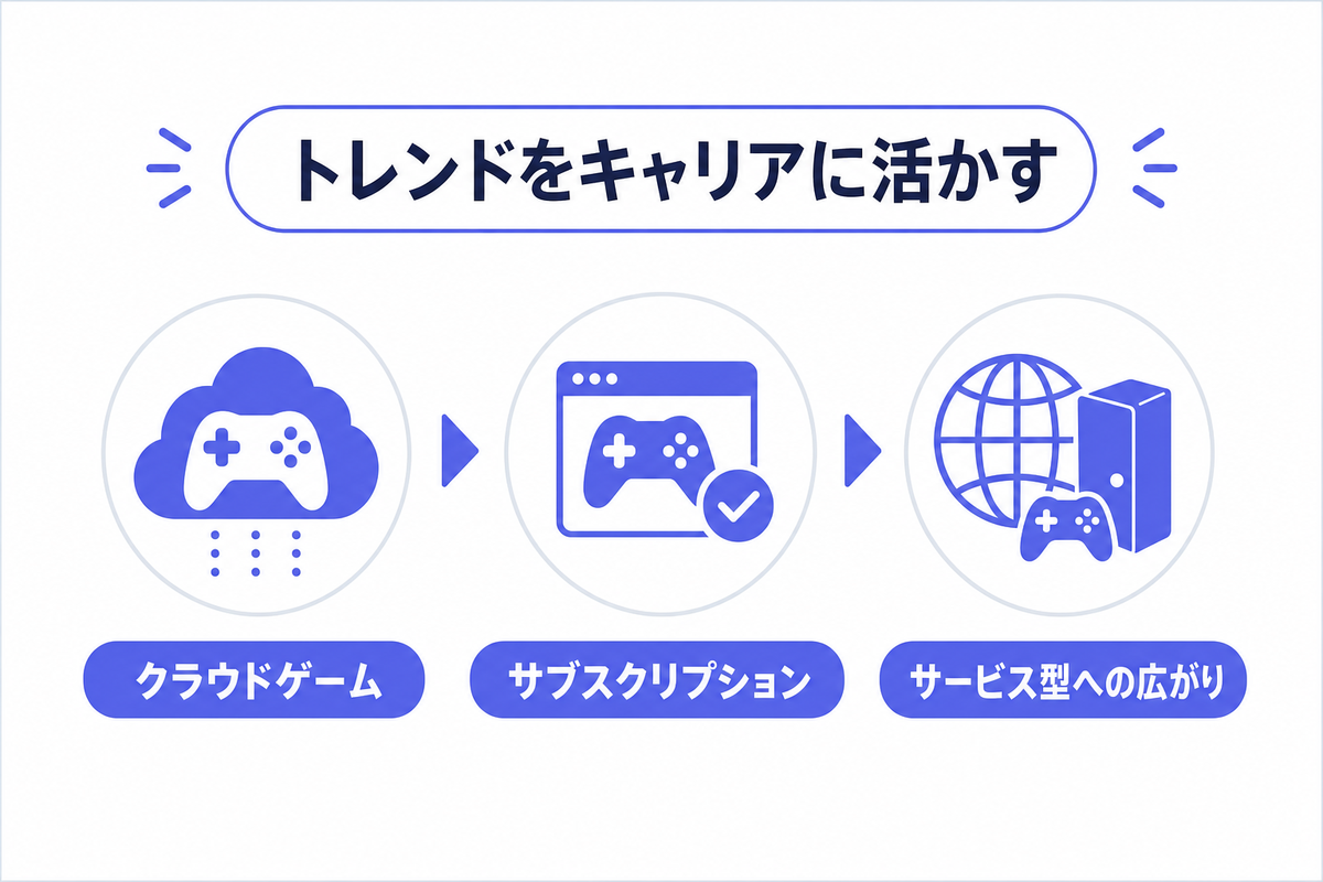 導入事例・実践ポイント