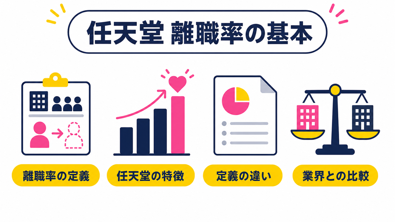 任天堂 離職率とは？基本定義と全体像