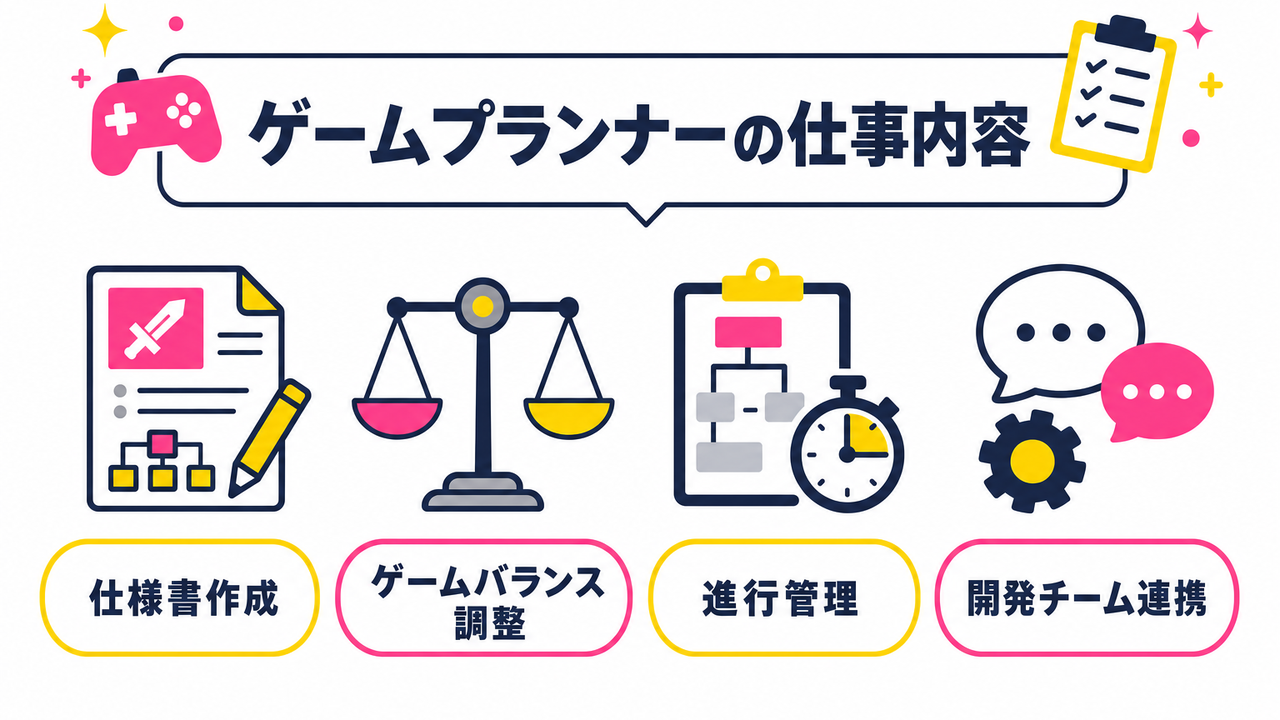 ゲームプランナー未経験とは？仕事内容と採用の実態