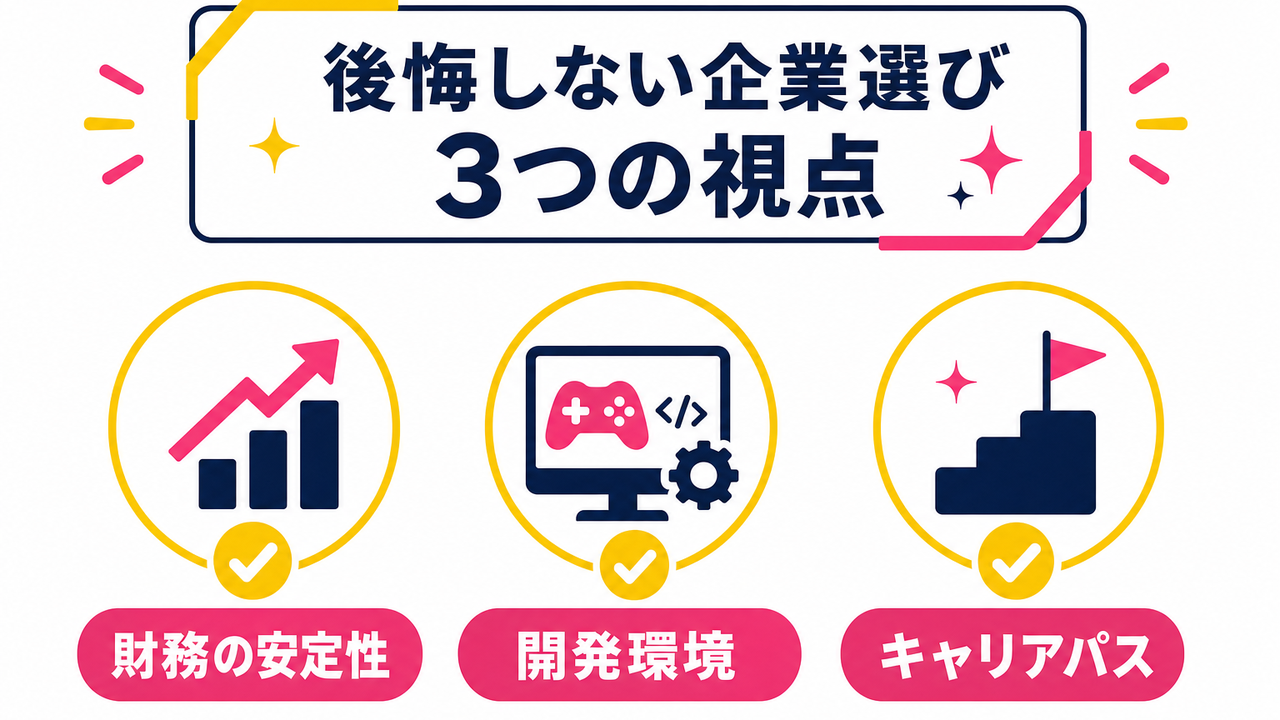 スマホゲーム企業選びで後悔しないために押さえるべき3つの視点