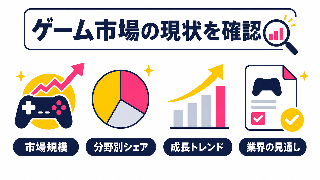 ゲーム市場は本当に成長し続けているのか？転職前に確認すべき現状
