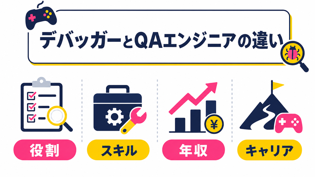 デバッガーとQAエンジニアの違い｜役割・スキル・年収を比較
