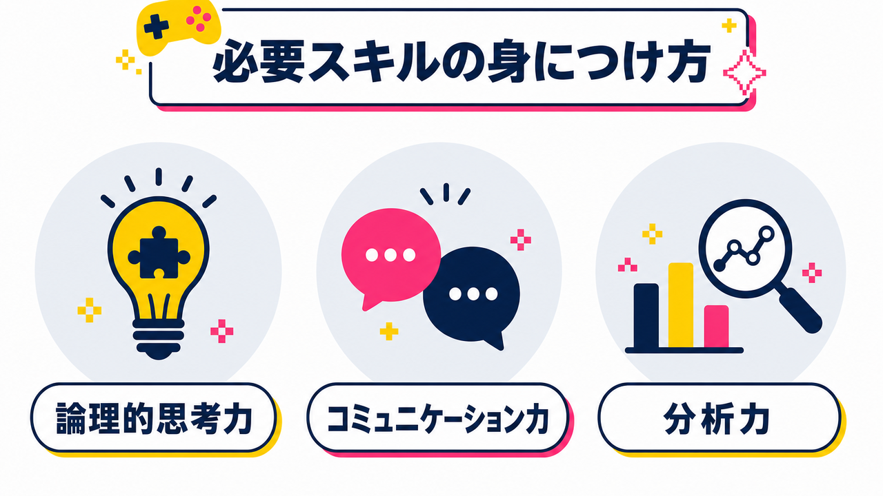 未経験からの目指し方と必要スキルの身につけ方