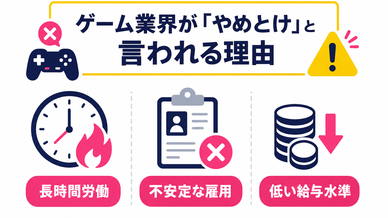なぜゲーム業界は「やめとけ」と言われるのか｜実際の離職理由と業界課題