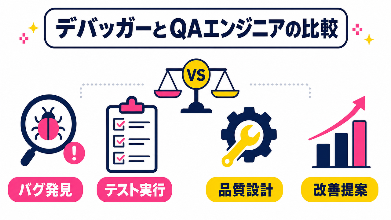 デバッガーとQAエンジニアを比較表で確認する