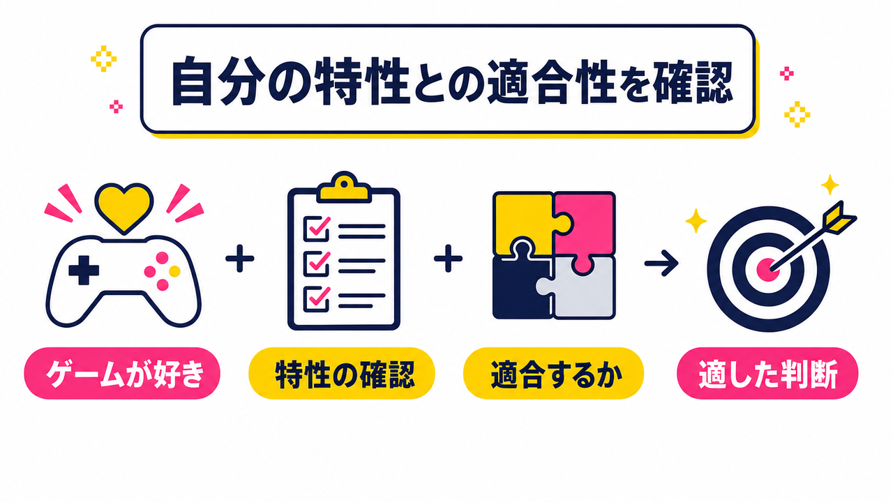 ゲームプログラマーに向いている人・向いていない人