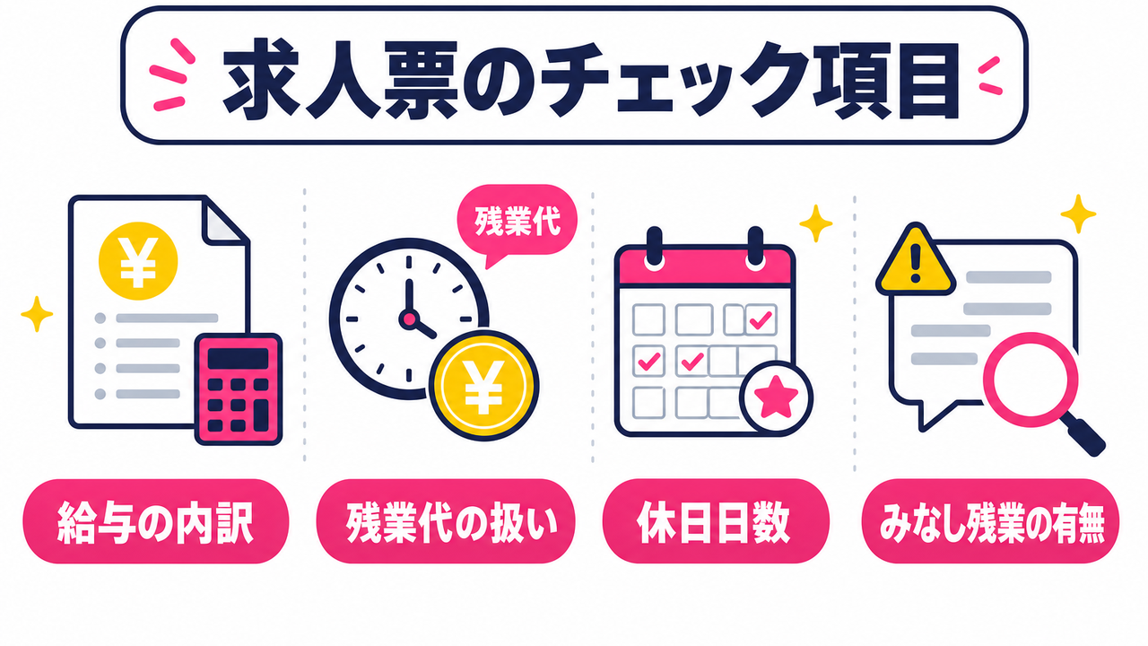 ゲーム業界への転職で後悔しないための企業選定基準｜ホワイト企業の見分け方