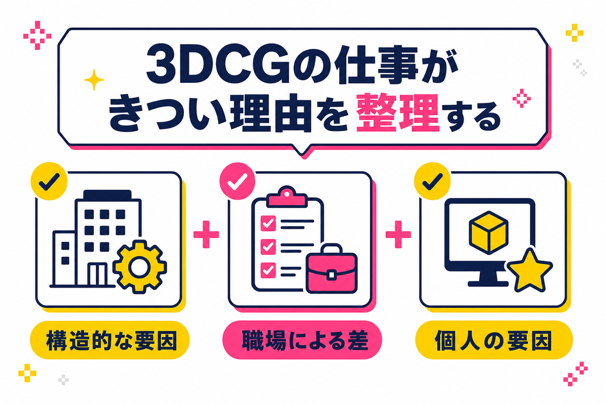 ゲーム業界の3DCG職が「きつい」と言われる理由——実態と誤解を分ける