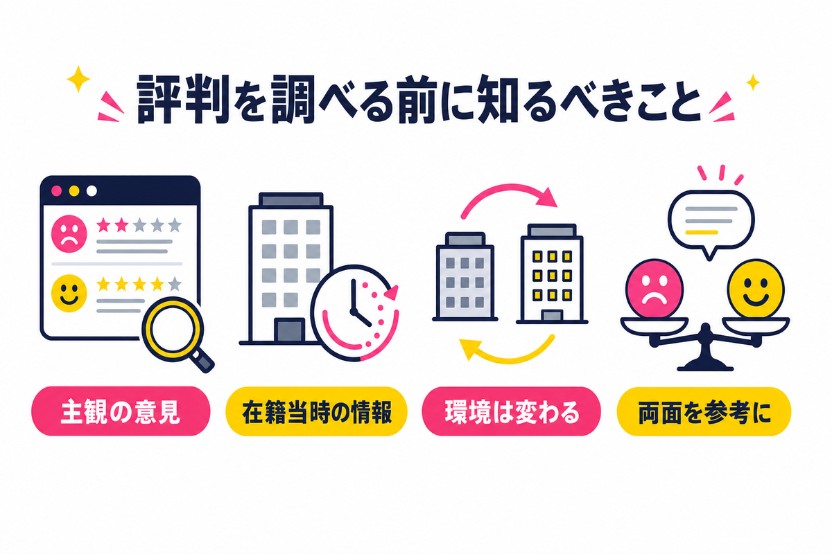 ルーデルの評判を調べる前に知っておくべきこと