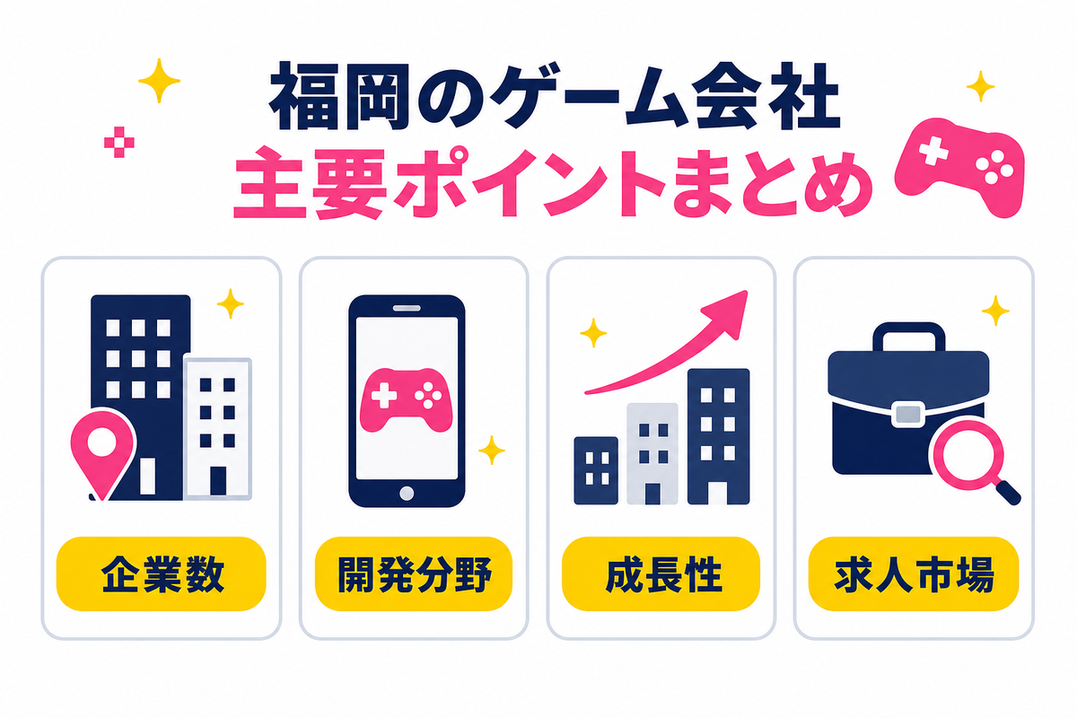 福岡で実現できるゲーム開発キャリア｜地方拠点の現状と求人市場