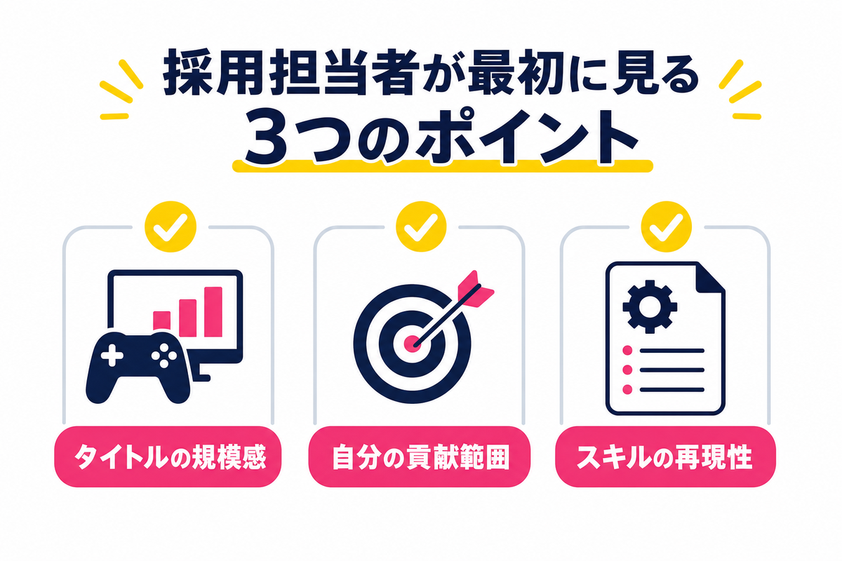 ゲーム業界採用担当者が職務経歴書で最初にチェックする3つのポイント