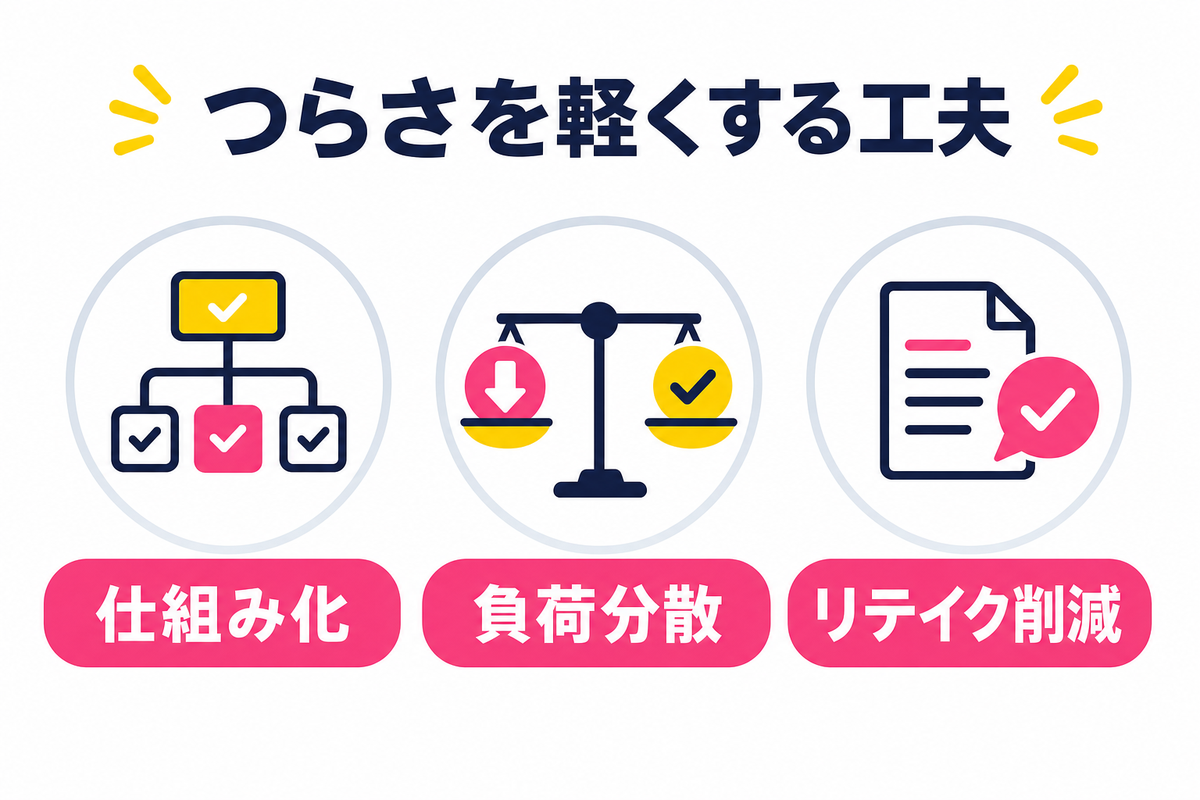 つらさを軽減する工夫と対処法