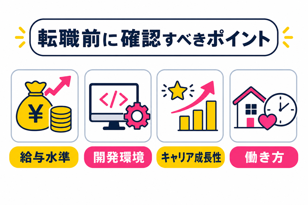 colyへの転職前に確認すべきポイント｜給与・開発環境・キャリア成長性・働き方