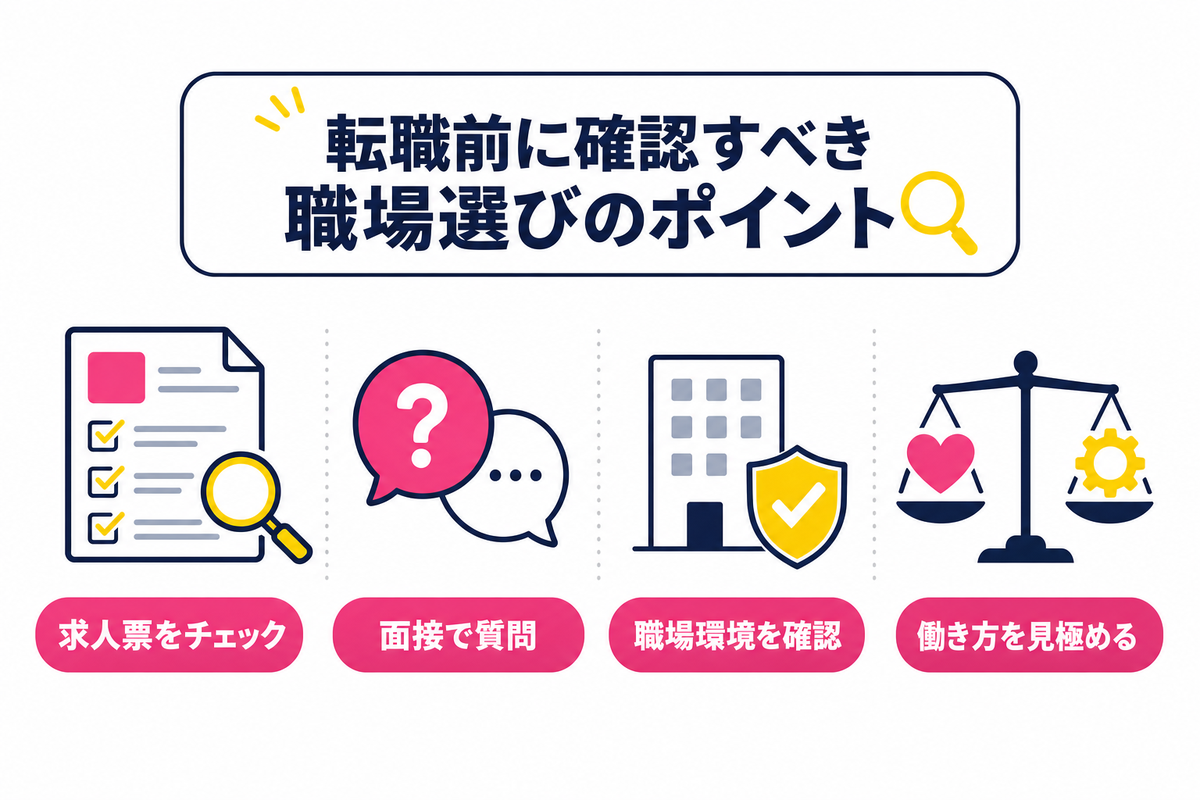 転職前に確認すべき職場選びのポイント