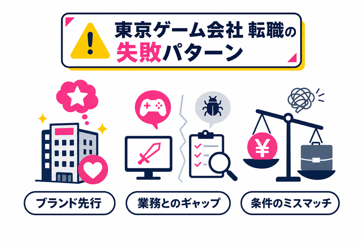 東京のゲーム会社への転職で失敗しやすいパターン