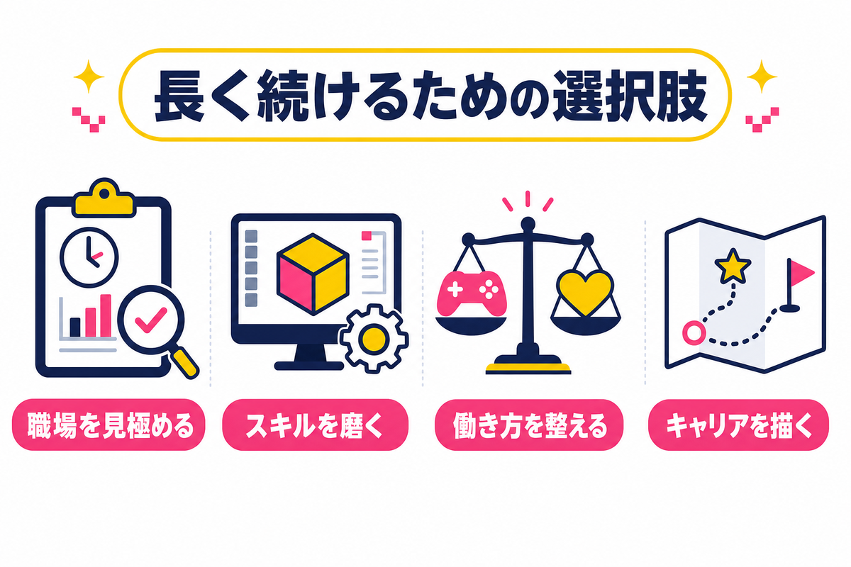 キャリアを長続きさせるための現実的な選択肢——職場選び・スキル構築・働き方の工夫